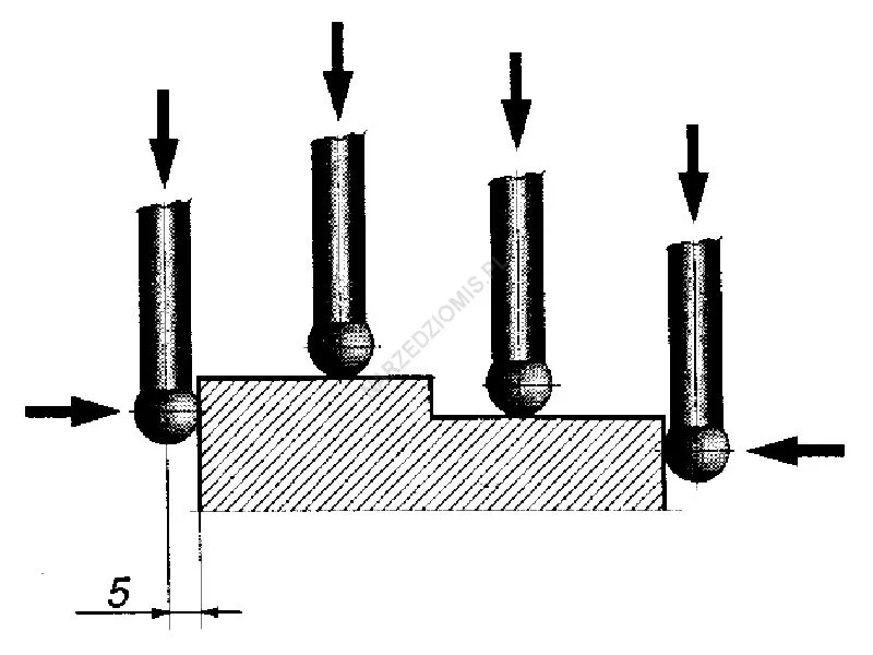 Rysunek techniczny: Elektroniczny czujnik krawędzi: Średnica kulki 10 mm, Średnica chwytu 20 mm - LIMIT